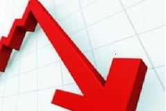 Đi ngược xu thế của thị trường thế giới, chứng khoán Việt Nam lại mất điểm (Ảnh: Internet)