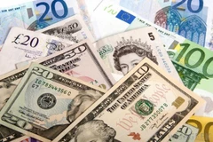 Ảnh chỉ có tính minh họa. (Nguồn: currency-rates.com)