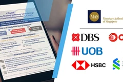 (Nguồn: fintechnews)