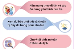 Cho trẻ đi du lịch cần lưu ý gì?