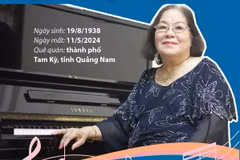 Nghệ sỹ Nhân dân Tường Vi - giọng ca dòng nhạc cách mạng nổi tiếng 