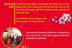 Tết Nguyên tiêu - Ngày lễ lớn của người Việt