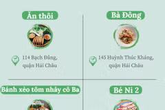 16 nhà hàng của Đà Nẵng vào danh sách Bib Gourmand