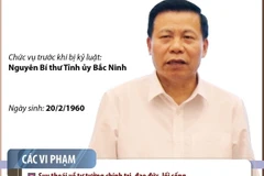 Ban Chấp hành Trung ương khai trừ ra khỏi Đảng với ông Nguyễn Nhân Chiến