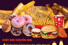 WHO kêu gọi “mạnh tay” hơn với chất béo chuyển hóa gây hại