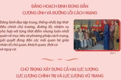 Vai trò lãnh đạo của Đảng: Nhân tố quyết định thắng lợi của Cách mạng Tháng Tám 