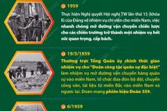 Mở đường Hồ Chí Minh: Một quyết định lịch sử mang tầm chiến lược 