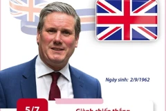 Ông Keir Starmer giành chiến thắng trong bầu cử Quốc hội Anh