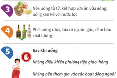 Uống rượu bia đúng cách mùa lễ Tết