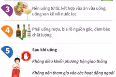 Uống rượu bia đúng cách mùa lễ Tết