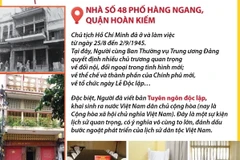 Hà Nội: Những địa danh lịch sử ghi dấu ấn của Chủ tịch Hồ Chí Minh 