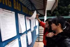 CareerBuilder bình chọn tốp 10 nhà tuyển dụng năm 2013