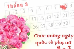 Nhiều ngân hàng dành ưu đãi cho phụ nữ. (Nguồn: Internet).