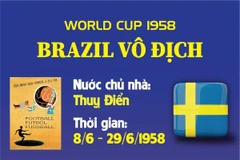 [Infographics] World Cup 1958: Các vũ công samba lên ngôi