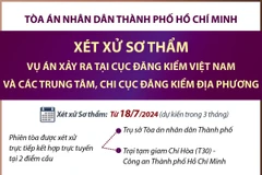 Xét xử sơ thẩm vụ án xảy ra tại Cục Đăng kiểm Việt Nam