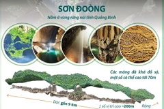 Hang Sơn Đoòng lọt top 10 hang động đẹp nhất thế giới