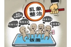 (Nguồn: bitterwinter)