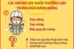 Hướng dẫn cách bảo vệ sức khỏe trong mùa nắng nóng 