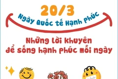 Vì sao ngày 20/3 hàng năm được chọn là Ngày Quốc tế Hạnh phúc?