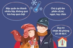 Hướng dẫn cách giữ ấm cơ thể trong những ngày rét đậm