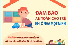Những điều lưu ý để đảm bảo an toàn cho trẻ khi ở nhà một mình