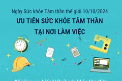 Nâng cao hiểu biết về sức khỏe tâm thần và hạnh phúc tại nơi làm việc