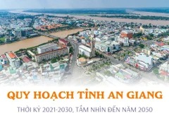 Năm 2030, An Giang là tỉnh phát triển khá của vùng Đồng bằng sông Cửu Long