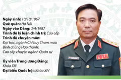 Thượng tướng Nguyễn Doãn Anh, Phó Tổng Tham mưu trưởng QĐND Việt Nam