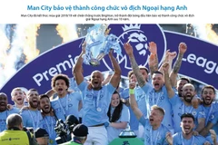 [Infographics] Man City bảo vệ thành công chức vô địch Ngoại hạng Anh