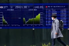 Chứng khoán châu Á giảm điểm sau khi chạm mức cao nhất của 14 tháng