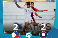 Hai đối thủ của U23 Việt Nam chia điểm siêu kịch tính ở trận ra quân