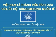 Việt Nam là thành viên tích cực của Ủy hội sông Mekong quốc tế