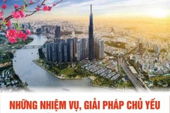 Những nhiệm vụ, giải pháp chủ yếu phát triển kinh tế-xã hội năm 2023