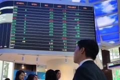 Nhóm cổ phiếu doanh nghiệp bất động sản ghi nhận sự tăng mạnh