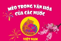 [Infographics] Mèo trong văn hóa của các nước trên thế giới