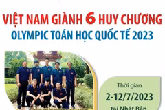 [Infographics] Việt Nam giành 6 huy chương Olympic Toán học Quốc tế