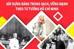 Xây dựng Đảng trong sạch, vững mạnh theo tư tưởng Hồ Chí Minh