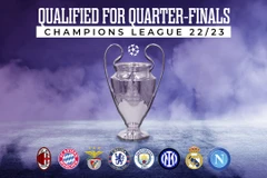 Tứ kết Champions League: Real gặp Chelsea, Bayern 'đại chiến' Man City