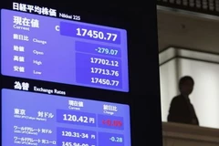 Hầu hết các thị trường chứng khoán châu Á giảm điểm trong phiên 8/2