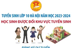 Tuyển sinh lớp 10 THPT Hà Nội: Học sinh được đổi khu vực tuyển sinh