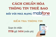 [Infographics] Cách chuẩn hóa thông tin thuê bao di động