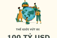 Thế giới vứt đi 100 tỷ USD mỗi năm chỉ vì lãng phí thực phẩm