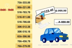 [Infographics] 60 biển số ô tô đẹp được đấu giá vào sáng 29/9