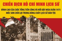 Đỉnh cao của cuộc Tổng tiến công và nổi dậy mùa Xuân 1975