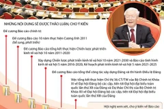 Nội dung quan trọng của Hội nghị 10 Ban Chấp hành TW Đảng khóa XII