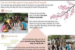 [Infographics] Các trò chơi dân gian trong ngày Tết