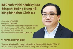Thi hành kỷ luật ông Hoàng Trung Hải bằng hình thức cảnh cáo