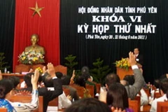 HĐND tỉnh Phú Yên khóa VI biểu quyết thông qua chương trình nội dung kỳ họp. (Nguồn: baophuyen.com.vn)