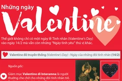 [Infographics] Những Ngày tình yêu thú vị trên thế giới