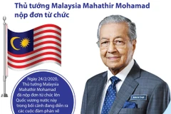 [Infographics] Thủ tướng Malaysia Mahathir Mohamad nộp đơn từ chức